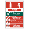 Fire Extinguisher' Composite - Water Sign 200mm x 300mm