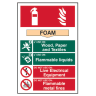 Fire Extinguisher' Composite - Foam Sign 200mm x 300mm
