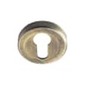 Serozzetta Euro Profile Escutcheon 50 x 10mm Antique Brass
