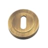Carlisle Brass Lock Escutcheon 50 x 10mm Antique Brass