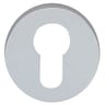 Eurospec Euro Profile Escutcheon 50mm Satin Anodised Aluminium