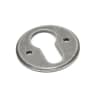 From The Anvil Pewter Regency Euro Escutcheon
