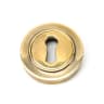 From The Anvil Aged Brass Round Escutcheon (Plain)