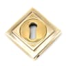 From The Anvil Aged Brass Round Escutcheon (Square)