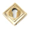 From The Anvil Aged Brass Round Euro Escutcheon (Square)