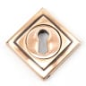 From The Anvil Polished Bronze Round Escutcheon (Square)