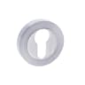 Status Euro Escutcheon on Round Rose Satin Chrome/Polished Chrome