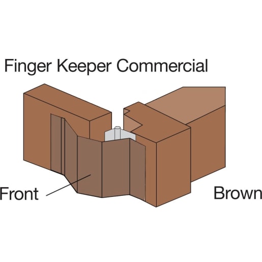 Astro FingerKeeper Front Finger Protection Door Guard 1960mm Brown