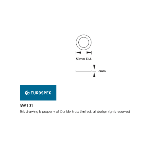 Eurospec Steelworx Blank Escutcheon 50 x 6mm Satin Stainless Steel