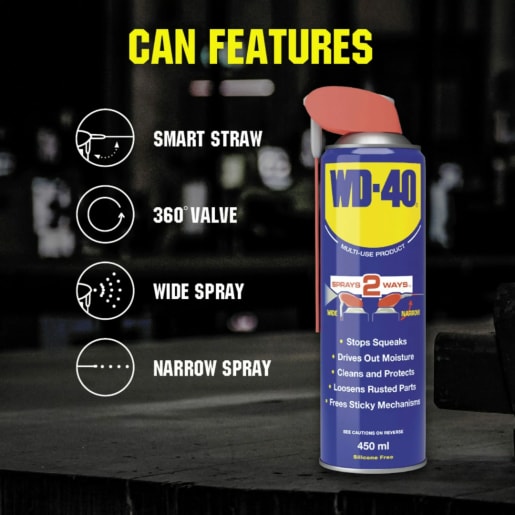 The Story Behind WD-40 - Petroleum Service Company